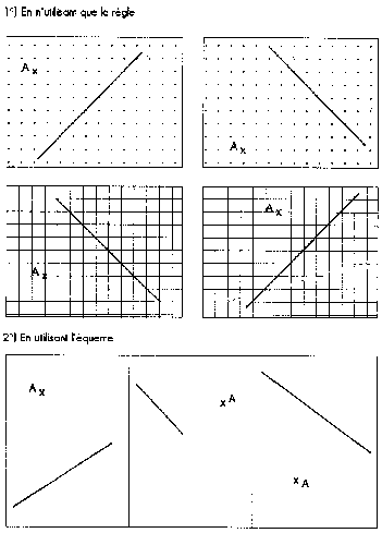 Comment tracer une droite parallèle avec une réquerre (cycle 3) 